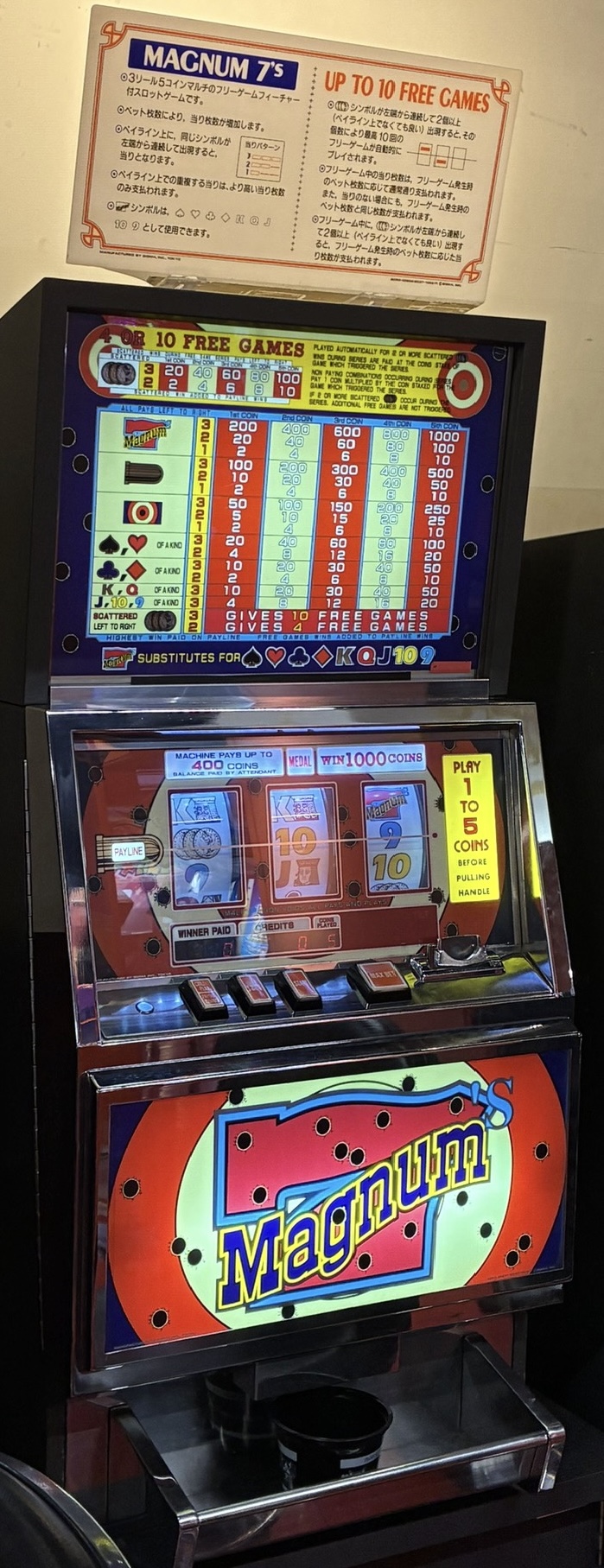 マグナムセブンス